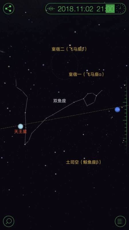 11月22號什麼星座|11月22星座 